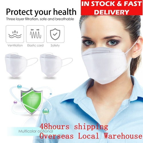 KF94 Face Mask